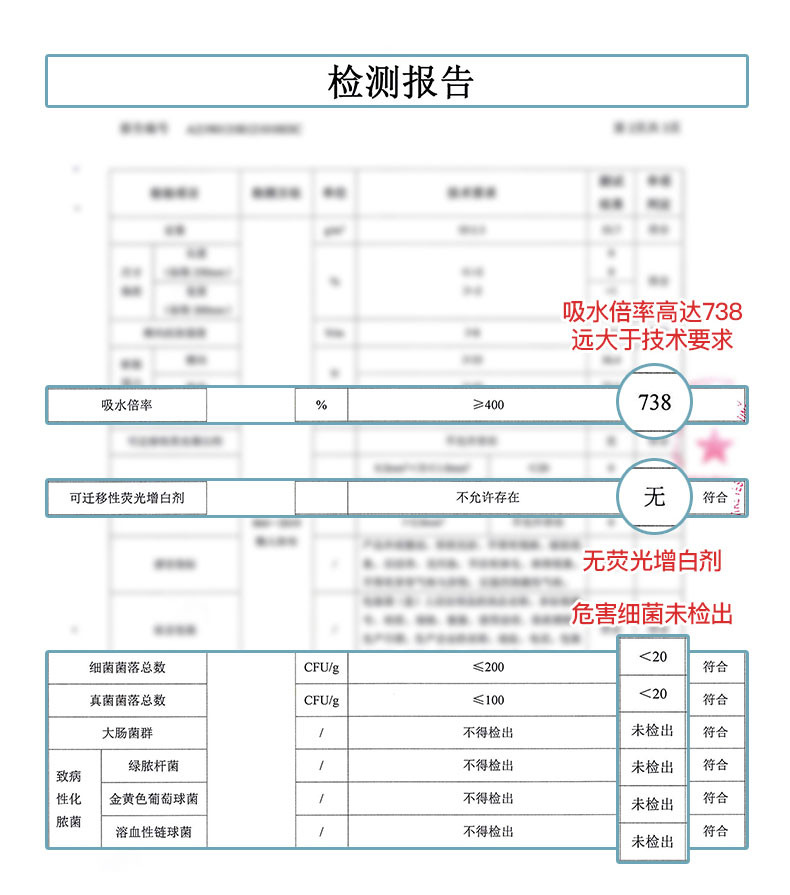 心相印抽取式懒人抹布30抽 轻松去污可水洗JXG120-1