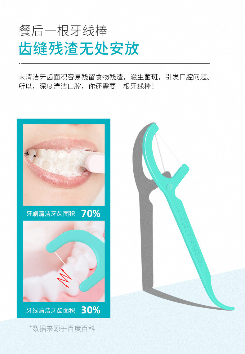 冰泉牙线棒50支薄荷绿