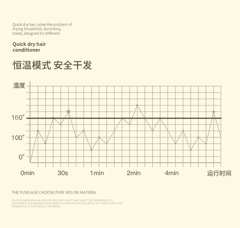  港德 小夹板女直发卷发两用迷你烫发器黄色ST-002