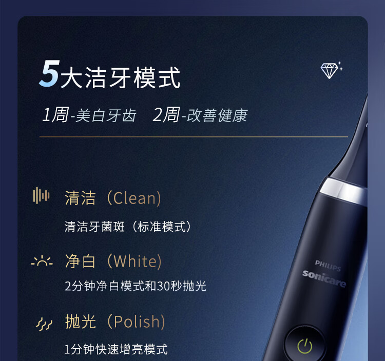  飞利浦/PHILIPS 电动牙刷成人  粉色