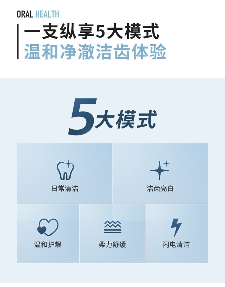  飞利浦/PHILIPS 电动牙刷 5种模式 全新软毛柔和亮白刷头 白色