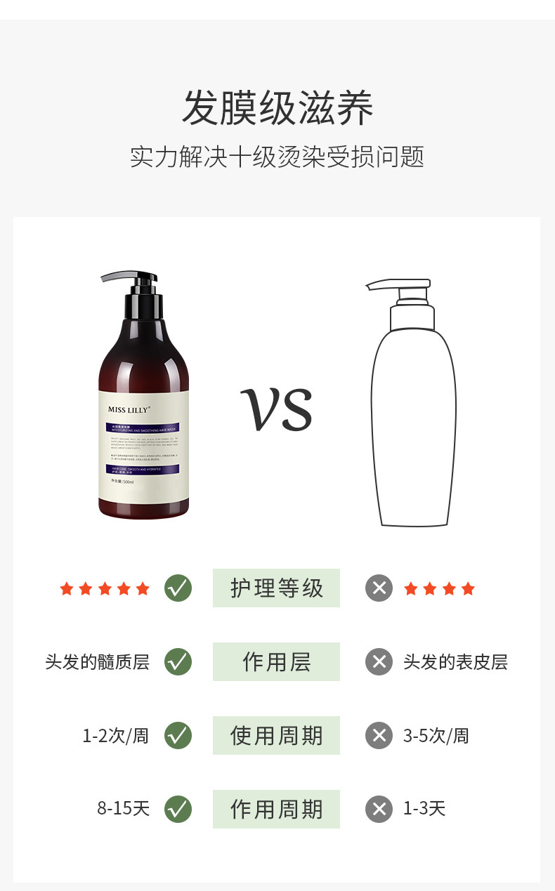 蜜斯莉 Miss Lilly 蜜斯莉 植萃系列洗护套装500ml+500ml