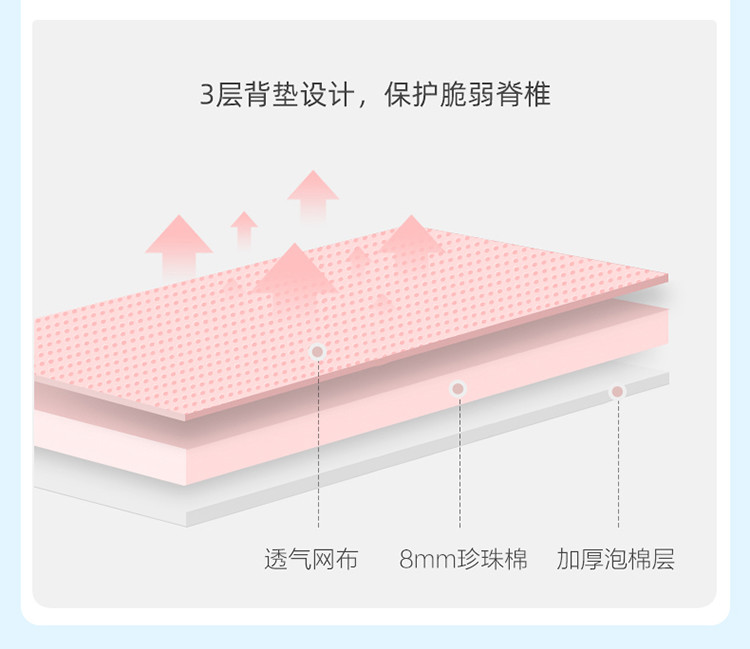  爱华仕/OIWAS 书包双肩背包大容量 粉色 OCB4706