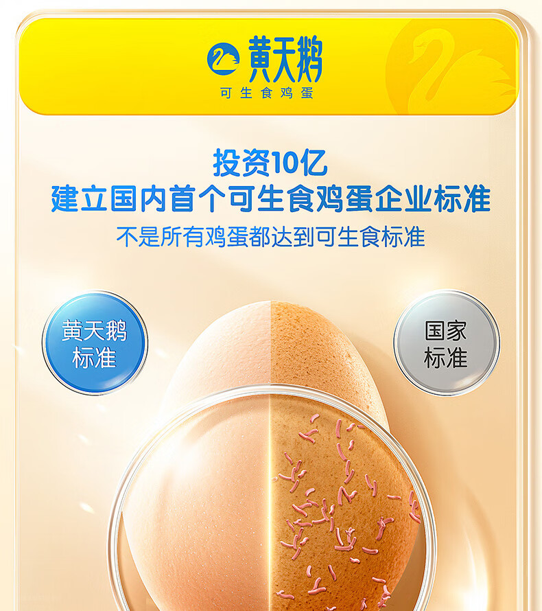 黄天鹅 达到可生食鸡蛋标准不含沙门氏菌 530g/盒 10枚礼盒装