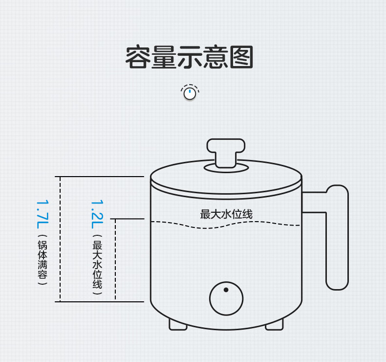 美的/MIDEA 电煮锅电热锅小火锅多功能锅 XZE1613 1.7L配蒸笼