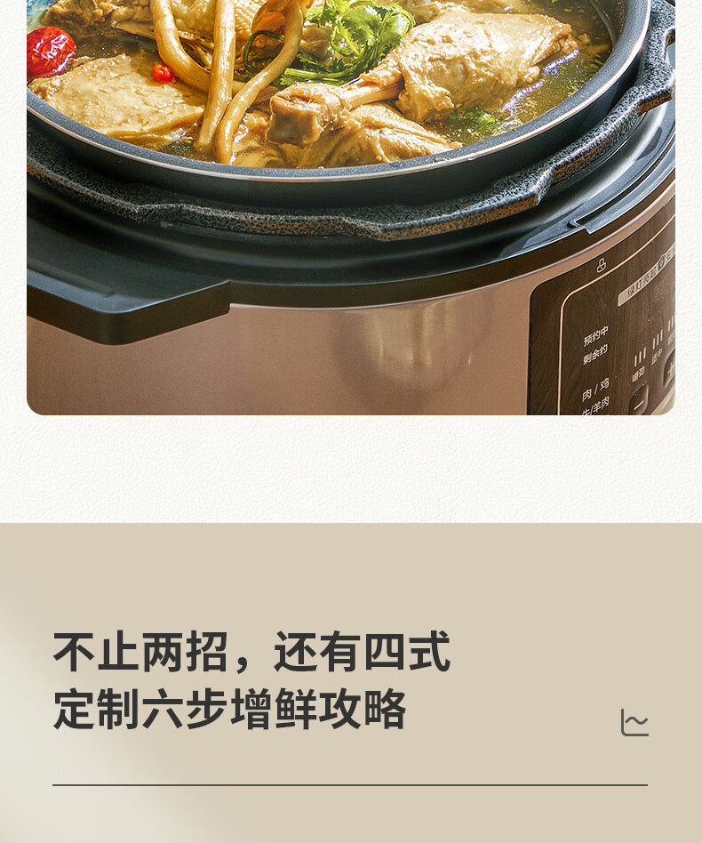 美的/MIDEA  5L高压电饭锅电饭煲家用MY-YL50M3-751