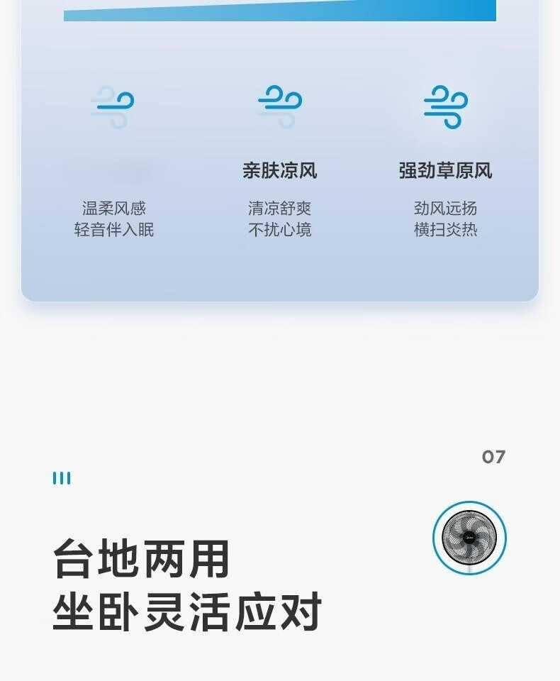美的/MIDEA 电风扇三档风速台地两用七叶仿生扇叶轻音柔风FSA30VAC
