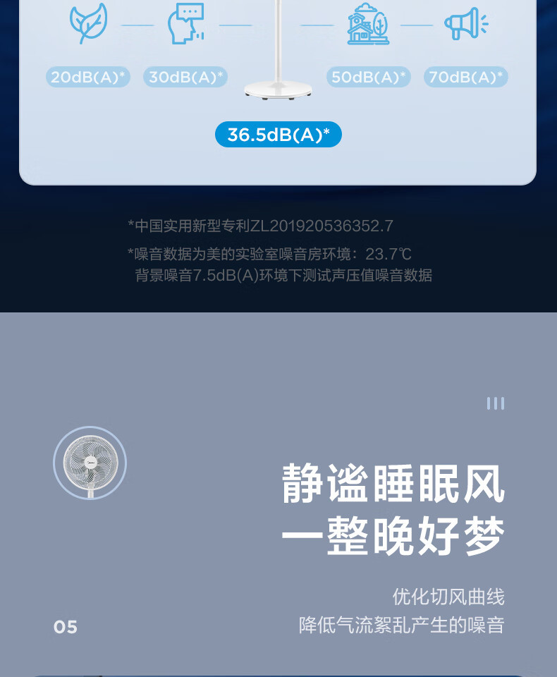 美的/MIDEA 电风扇 家用风扇落地扇立式轻音节能电扇台扇SAF30AC