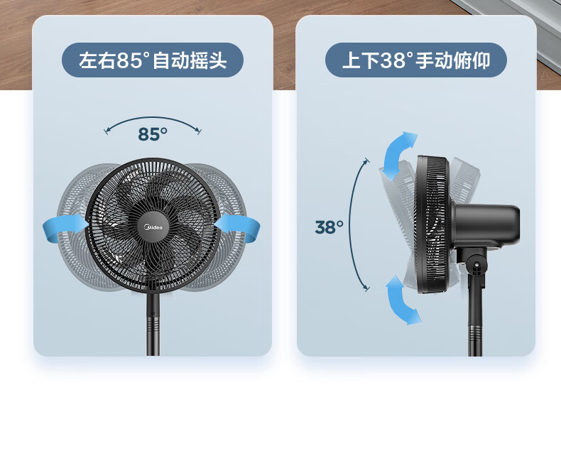 美的/MIDEA 电风扇 家用七叶遥控定时大风力落地扇SAH30ADR