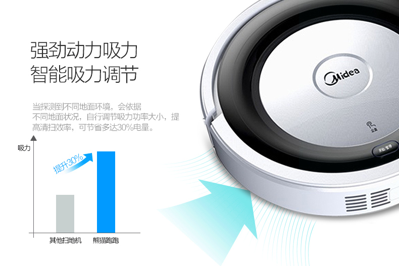 Midea/美的 全自动扫地机器R1-L085B