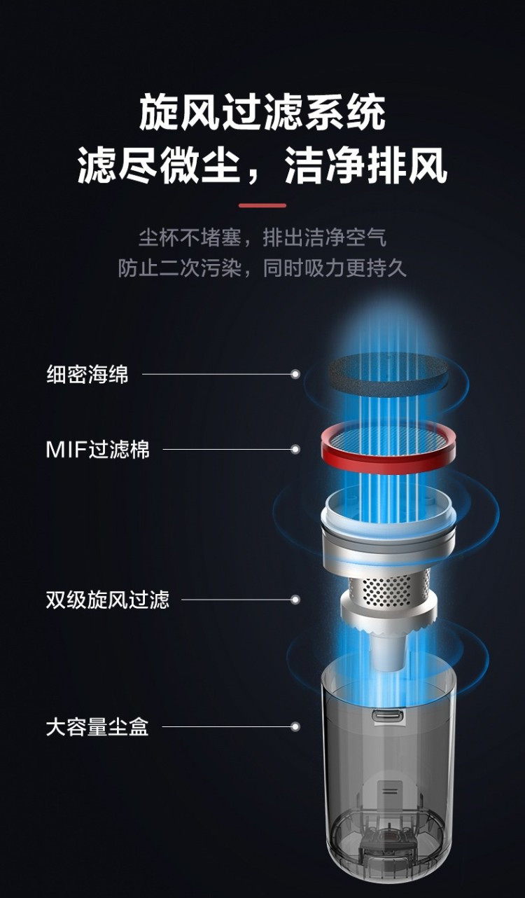 美的/MIDEA 2020新款无线手持吸尘器P60