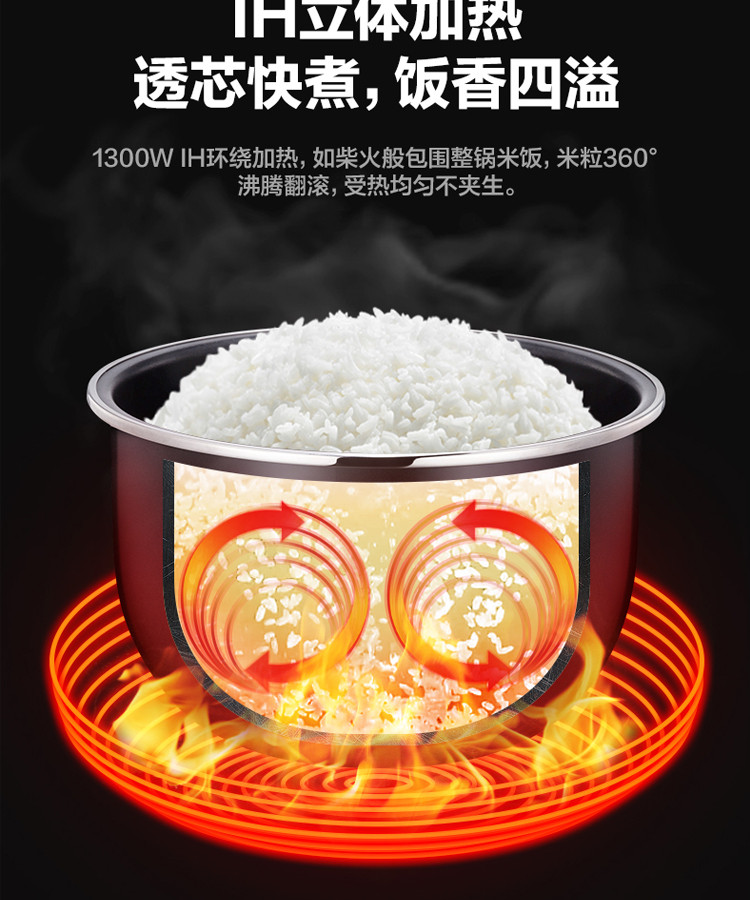 美的（Midea）电饭煲电饭锅 IH电磁加热4L智能预约触摸操控精铁厚釜内胆MB-HS4068