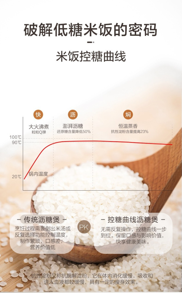 美的（Midea）电饭煲脱糖养生饭煲电饭锅MB-40LH5 4升IH智能低糖饭