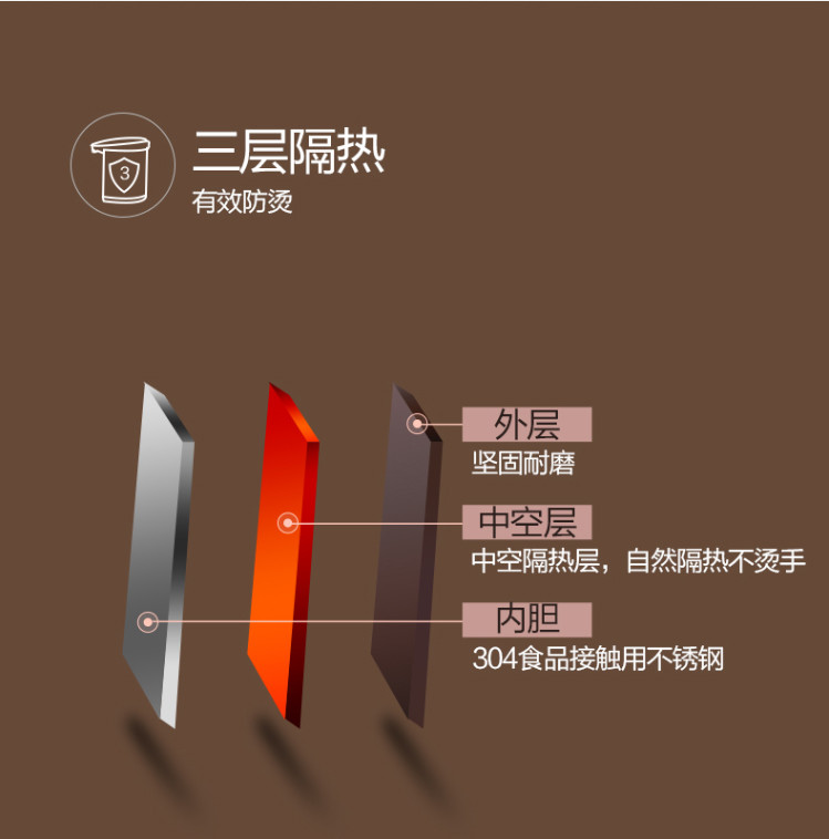 美的（Midea）电热水瓶 304不锈钢电水壶多段温控智能烧水壶 5L家用电热水壶PF701-50T