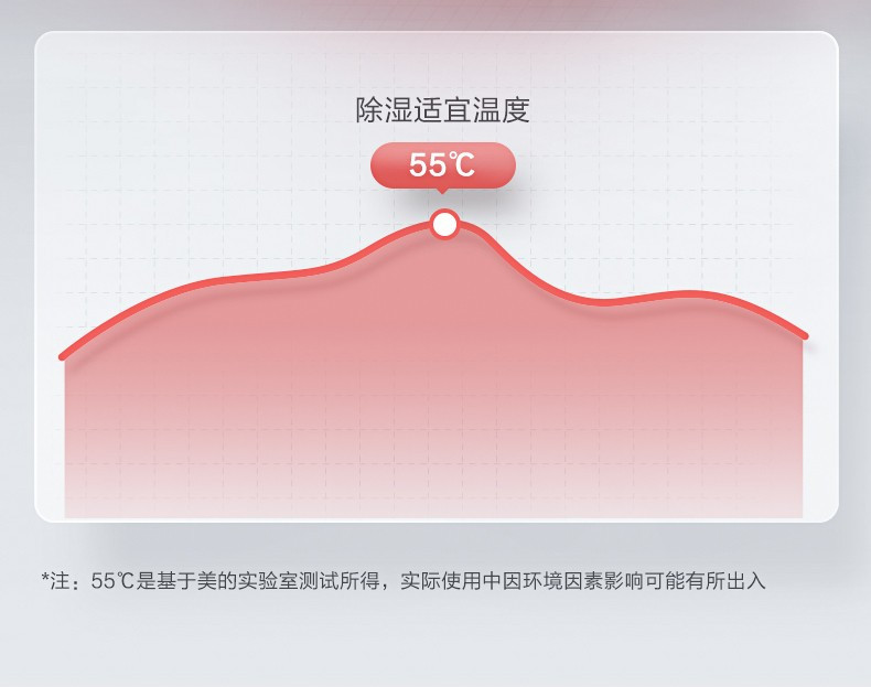 美的除螨仪MT5 有线手持床上家用冰莹粉紫外线杀菌除螨 浅蓝色