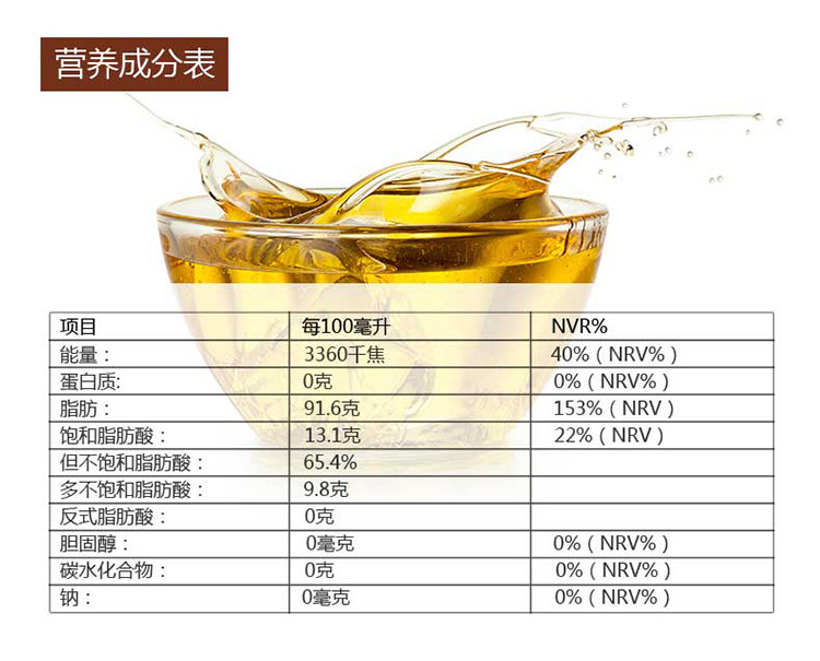 西班牙艾里娜斯特级初榨橄榄油 500ml×2瓶礼盒