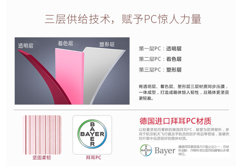 爱华仕 铝框行李箱24英寸旅行登机箱飞机轮拉杆箱海关锁硬箱 OCX6228