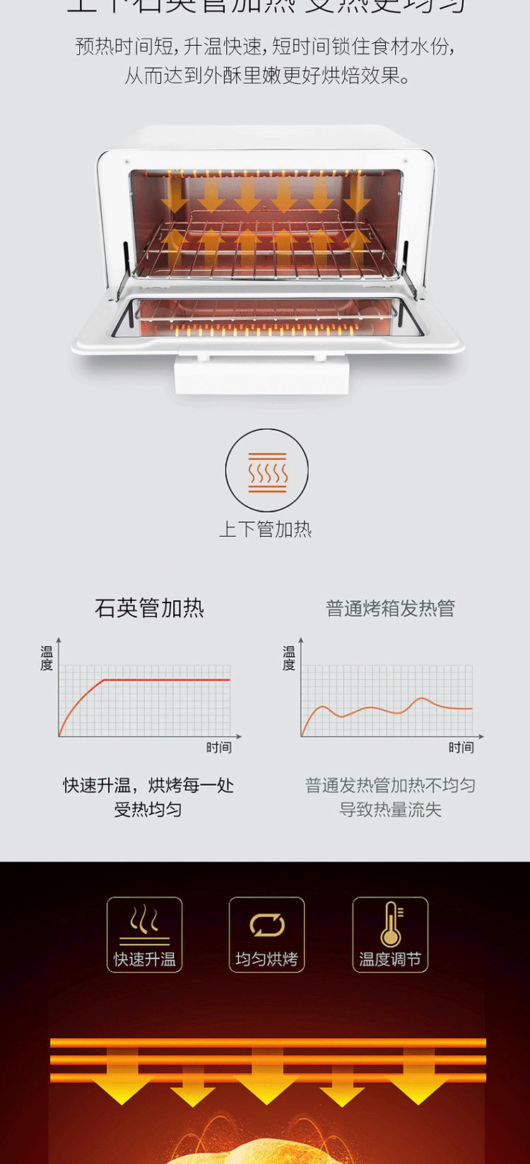 西屋 家用多功能电烤箱电烤箱