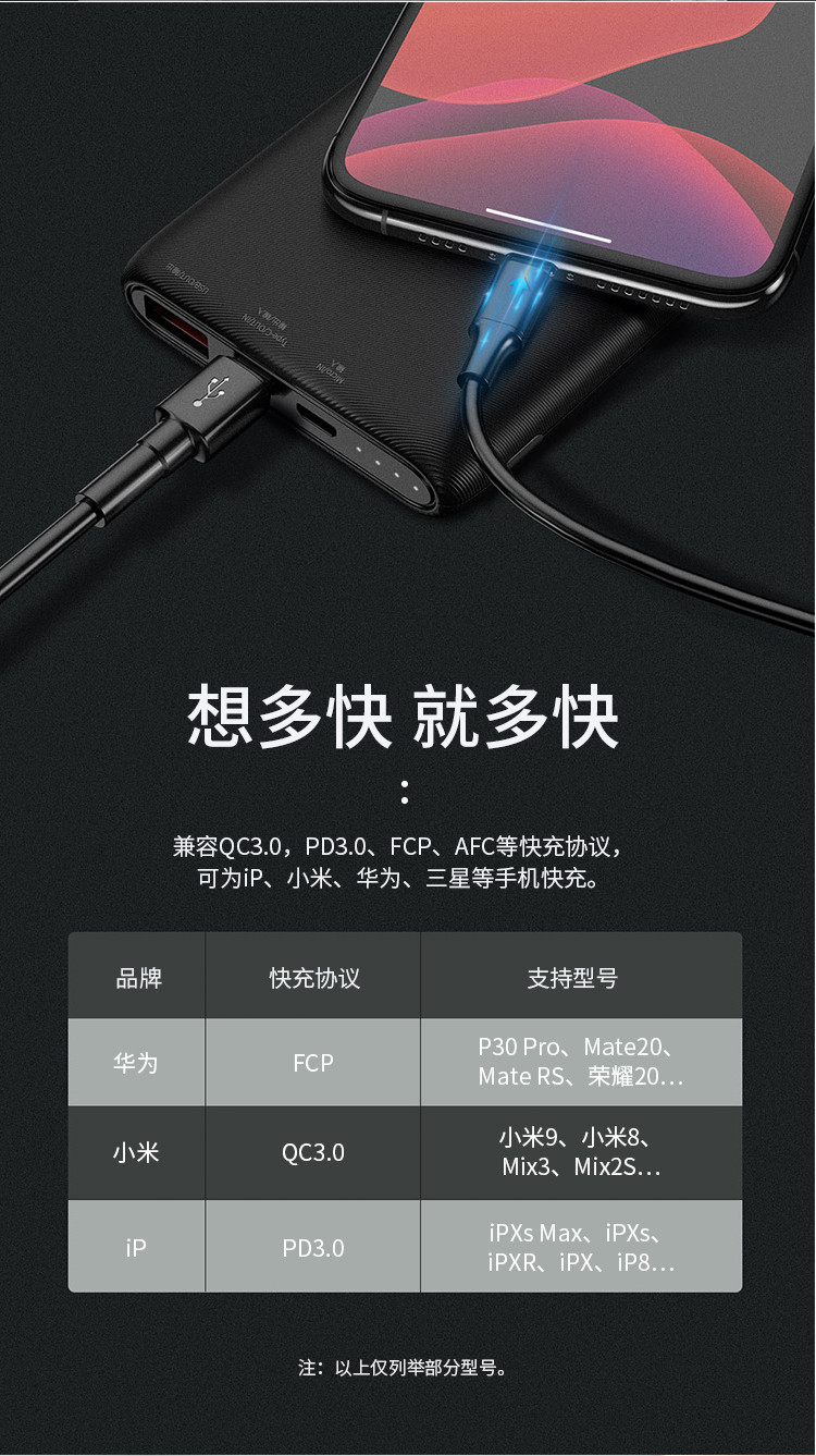 倍思 移动电源PD+QC快充大容量移动电源手机充电器 PPDML-01