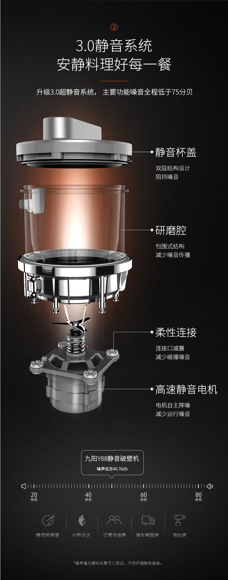 九阳 全自动多功能破壁机清洗静音不手洗家用预约蒸汽杀菌料理机榨汁机豆浆机 Y88