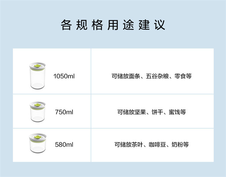 茶花 密封罐玻璃食品瓶子蜂蜜柠檬百香果瓶泡菜坛子带盖家用储物罐 大中小三个装