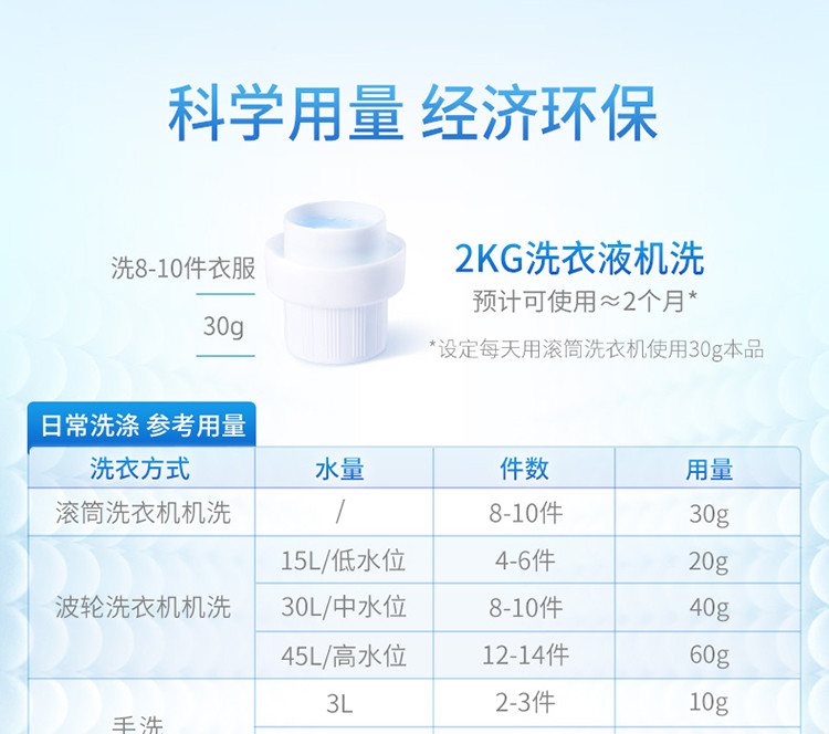 蓝月亮 洗衣液8斤洁净套装机洗2kg*1+1kg*2+80g薰衣草香 10001402