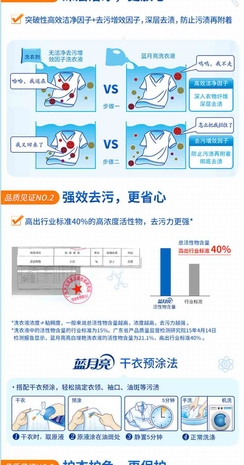 蓝月亮 深层洁净薰衣草香洗衣液套装1kg瓶+500g*2袋 10001404