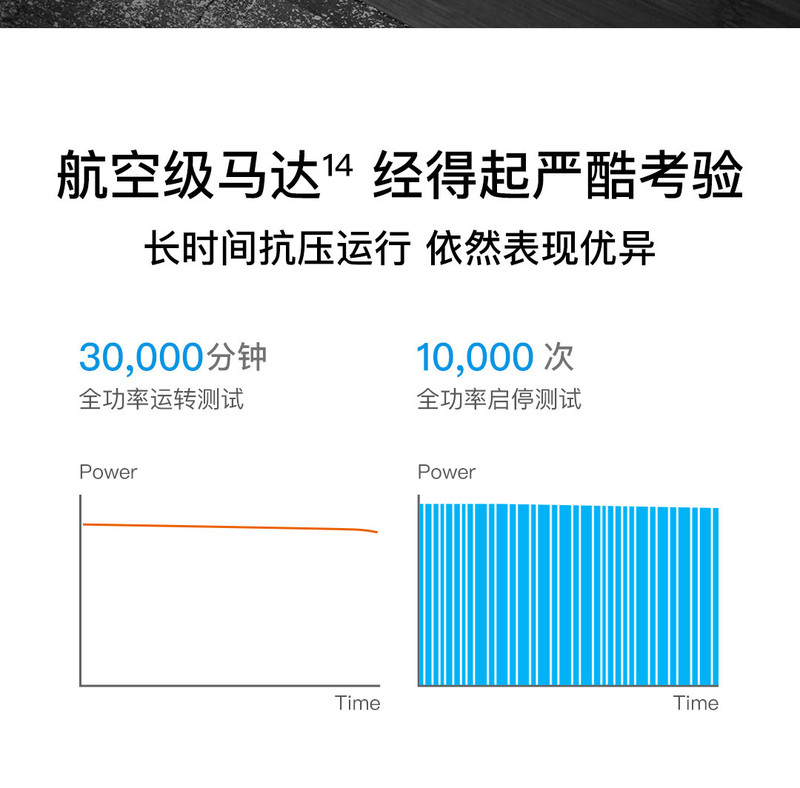 追觅 吸尘器家用手持立式无线除螨90分钟长续航扫拖一体 V11