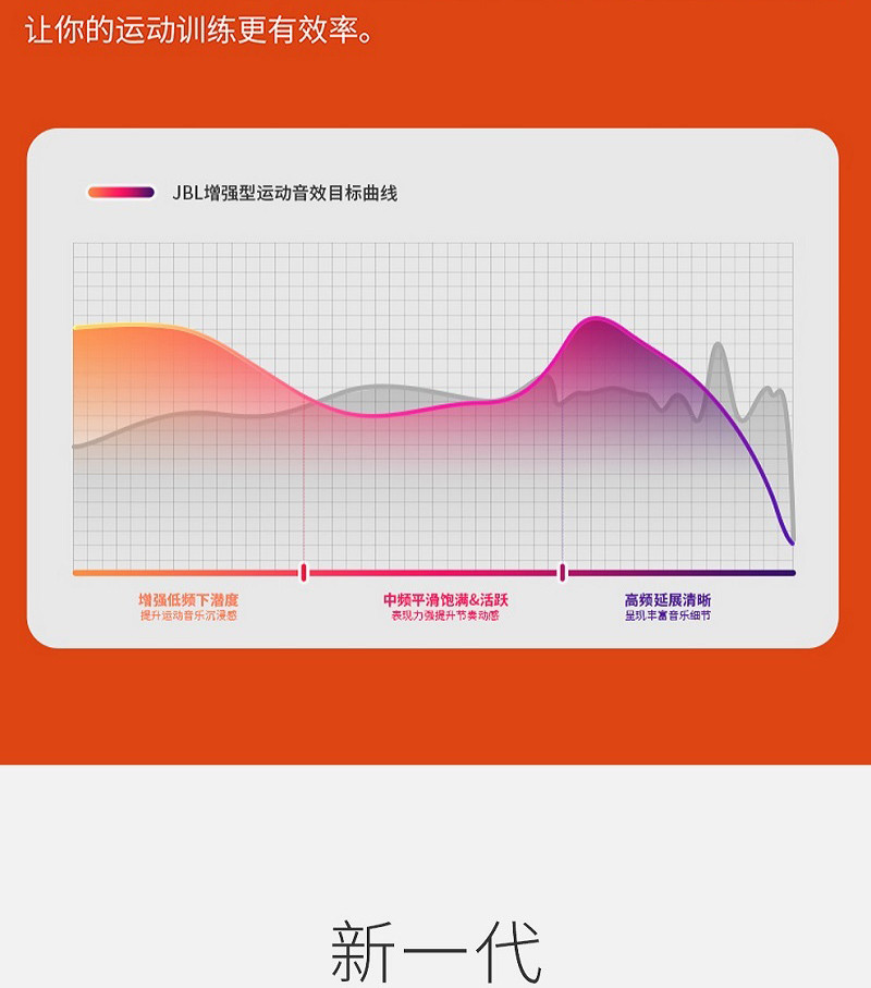 JBL 小黑盒安德玛联名款真无线运动蓝牙耳机 UA Streak