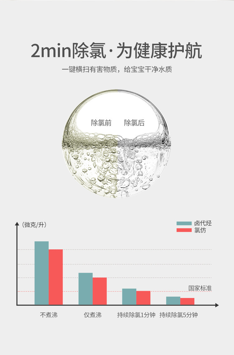 OIDIRE 恒温调奶器1.2L暖奶器消毒器二合一  ODI-TNQ8