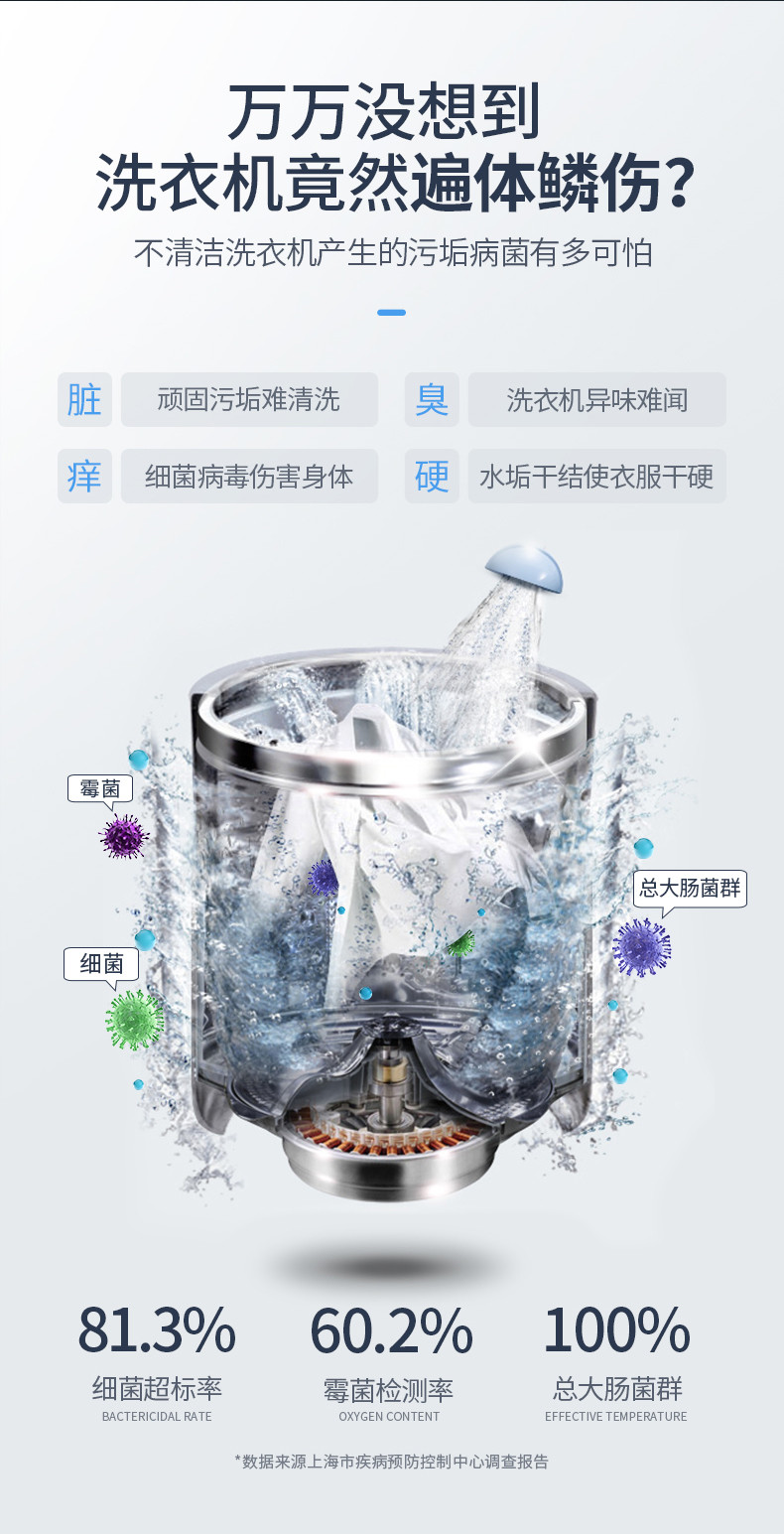 水卫仕 洗衣机槽清洁剂消垢去油污除异味1盒 6971683251475