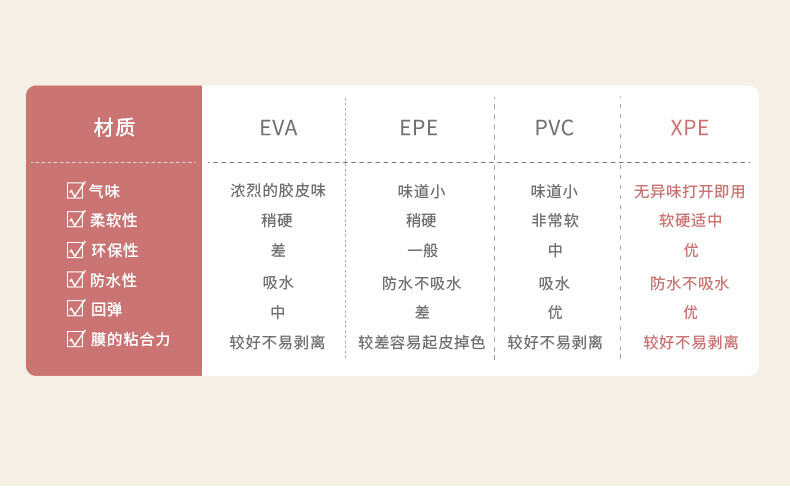 十月结晶 可折叠爬行垫 SH792