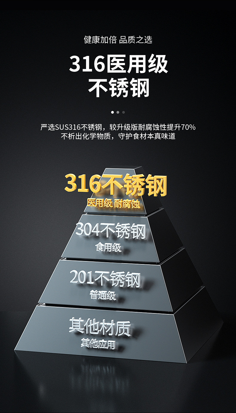 炊大皇/COOKER KING 炊大皇 双面蜂窝纹不粘炒锅316不锈钢炒菜锅32cm可立盖