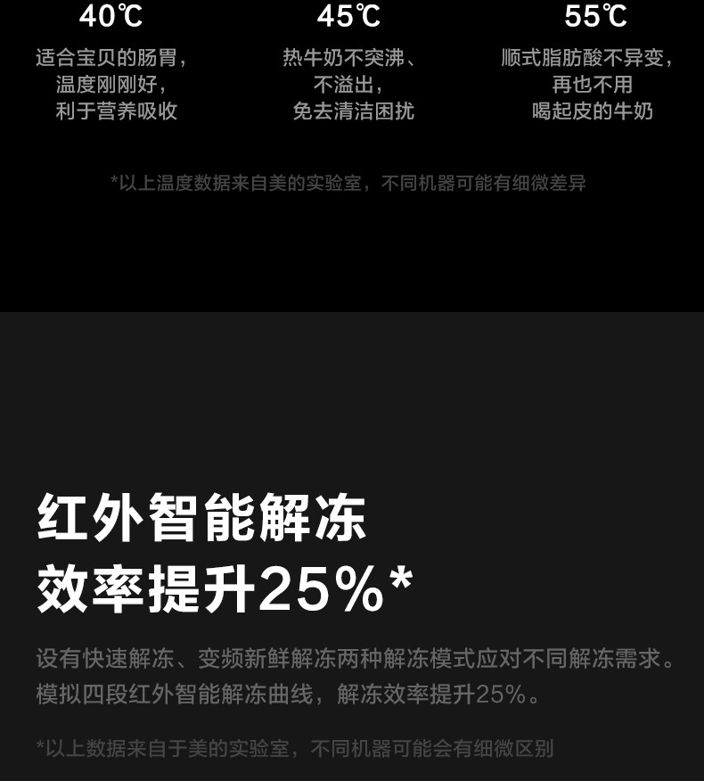 美的/MIDEA 定温热微波炉家用变频23L光波烧烤红外测温调控温度 PC23C3