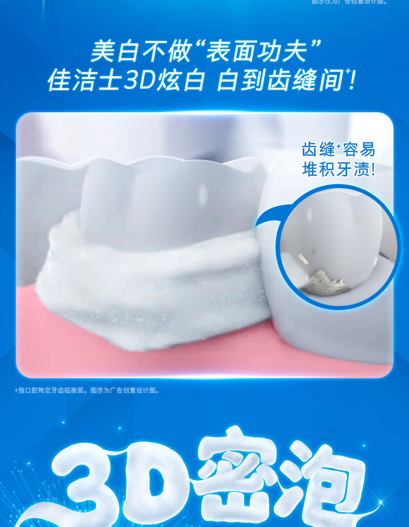 佳洁士 牙膏3D炫白小苏打180g 82307308