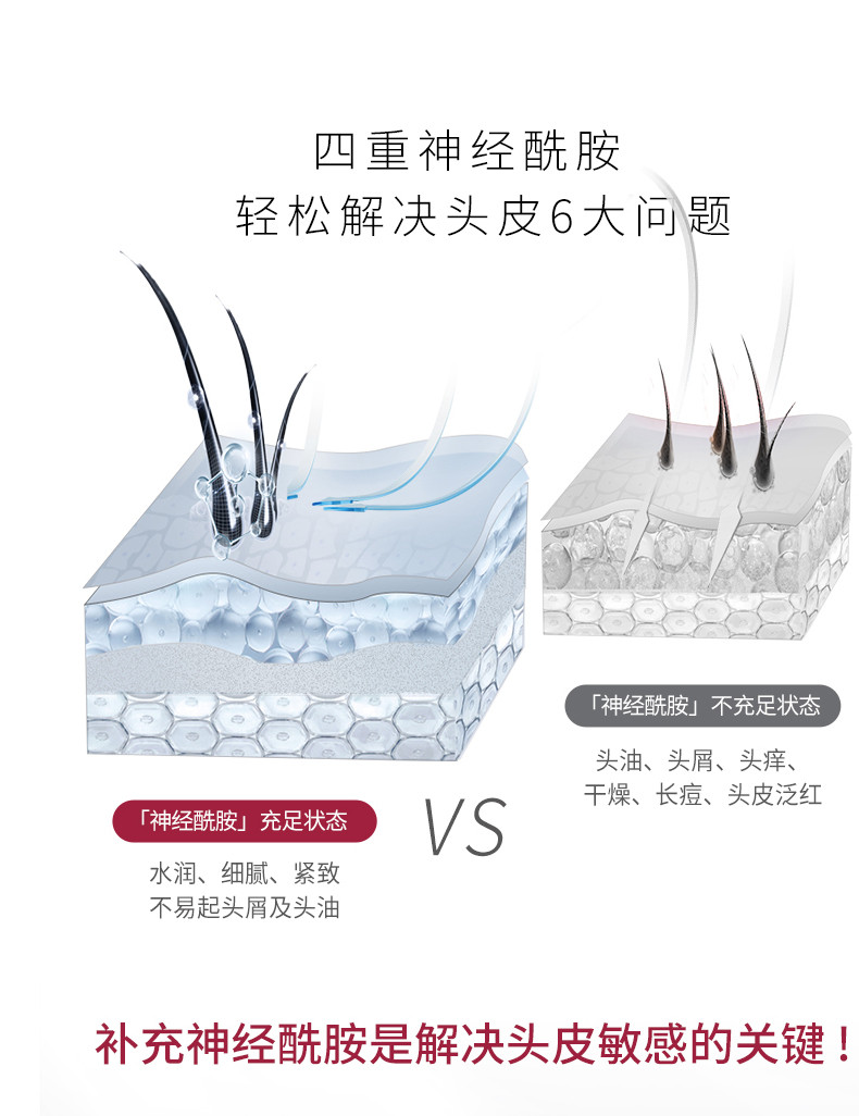 舒蕾 头皮水润柔滑去屑洗发露 430ml