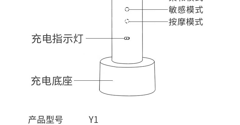 永日 超声波智能无线充电多档旅行软毛全自动牙刷