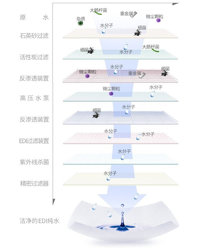 心相印 婴儿湿巾80片护肤系列5包  XYM080-1X