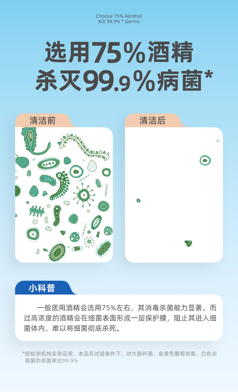 蓝漂(Lampure) 75%酒精湿巾大包便携杀菌湿纸巾