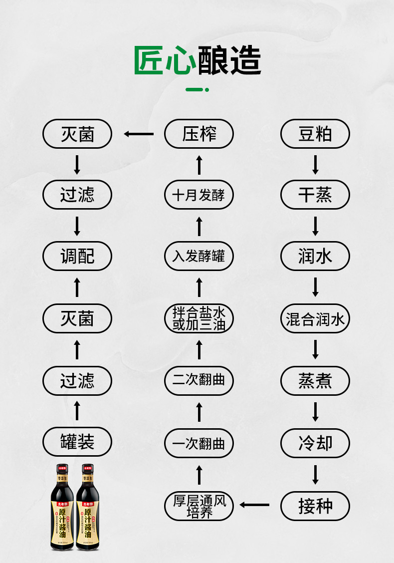 土老憨 原汁酱油500ml零添加