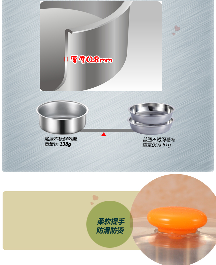 Bear/小熊煮蛋器ZDQ-2201多功能不锈钢煮鸡蛋煮蛋机蒸蛋器自动断电