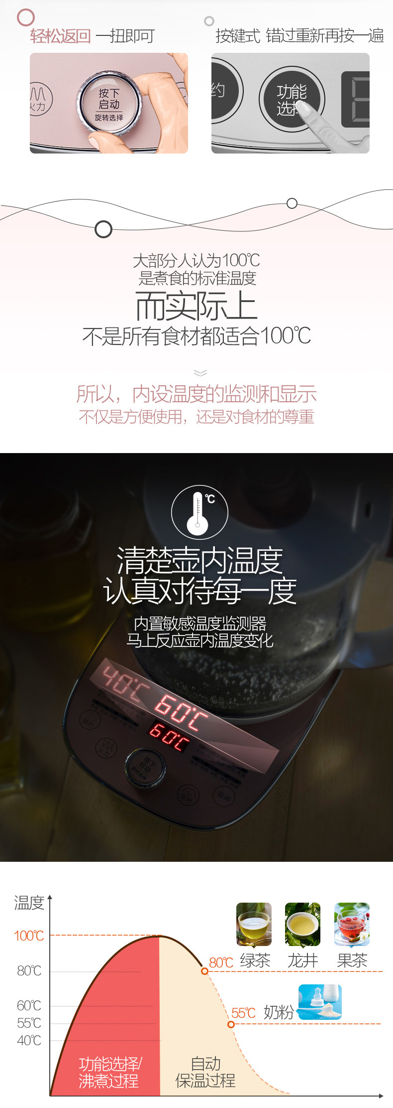 小熊YSH-A15E1养生壶全自动加厚玻璃 多功能玻璃电煮茶器花茶壶烧水壶家用