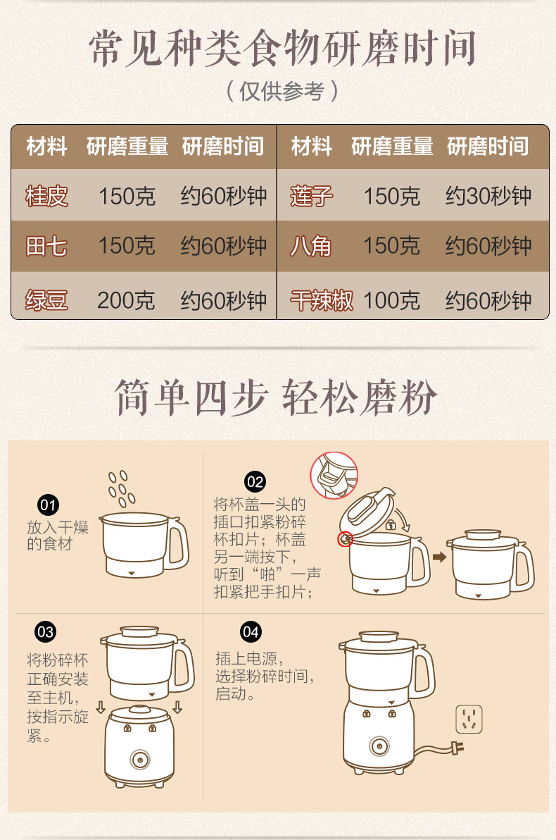 小熊磨粉机FSJ-A05N6 家用打粉机五谷杂粮商用超细研磨粉碎机