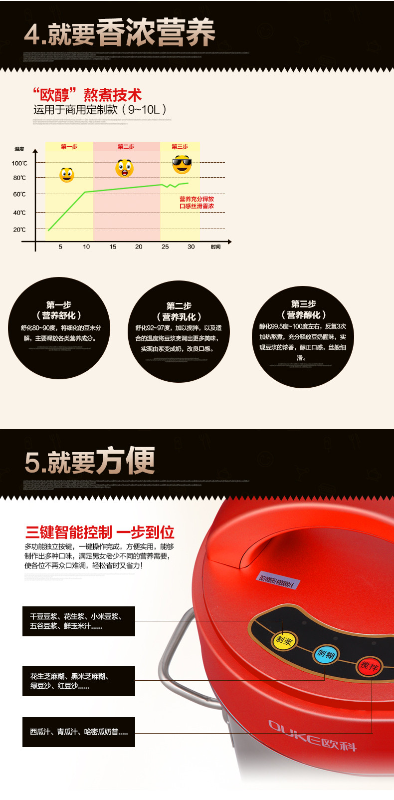 欧科DJ100B-S01大型磨浆机商用豆浆机10升全自动大容量现磨米浆机