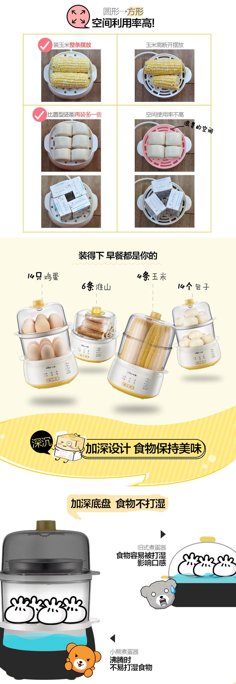 Bear/小熊 ZDQ-C14E1煮蛋器双层预约定时家用多功能鸡蛋羹蒸蛋器