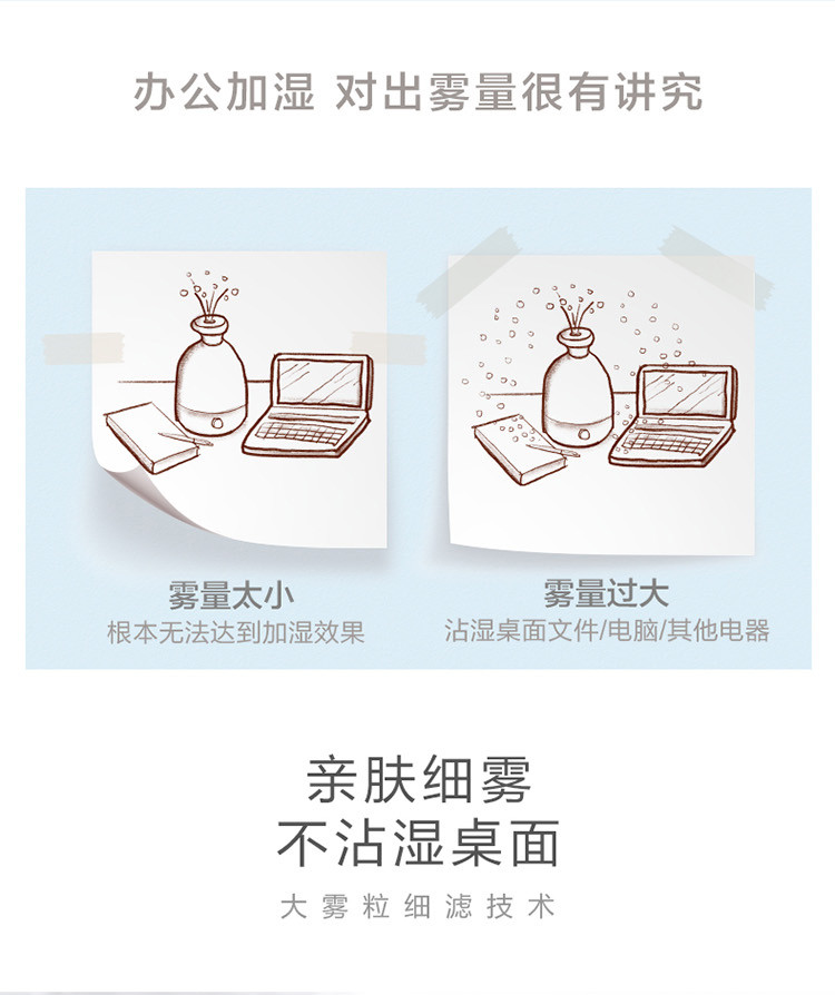 Bear/小熊 JSQ-B15H2加湿器家用静音小型卧室空气净化香薰增湿机