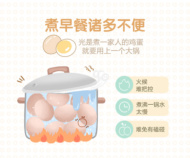 Bear/小熊 ZDQ-B14Q1煮蛋器家用自动断电双层蒸蛋器鸡蛋羹早餐机