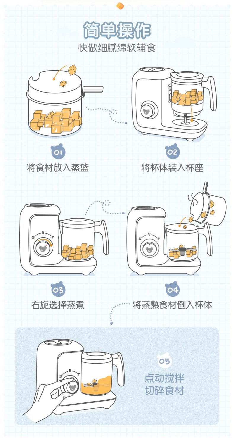 小熊SJJ-D03V5婴儿辅食机蒸煮一体多功能宝宝辅食工具研磨器家用搅拌料理机