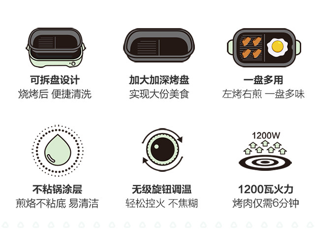 Bear/小熊DKL-D12A1电烧烤炉家用小型室内家庭烤鱼盘烤羊肉串神器