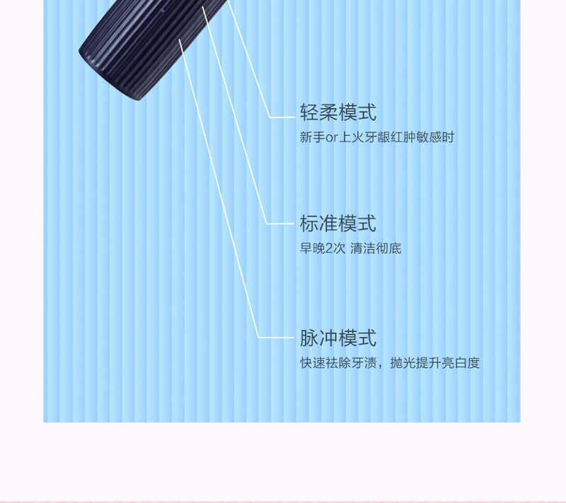 素士(SOOCAS)V1电动牙刷 成人口腔护理 声波震动便携巧小米电动牙刷